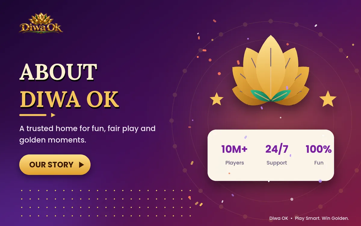 About Diwa OK banner with a golden lotus, playing cards and gold coins